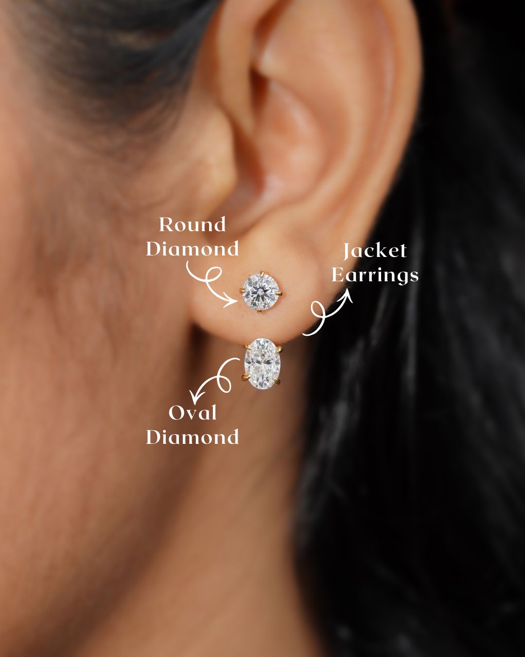 Round & Oval Lab Grown Diamond Front Back Drop Jacket Earrings